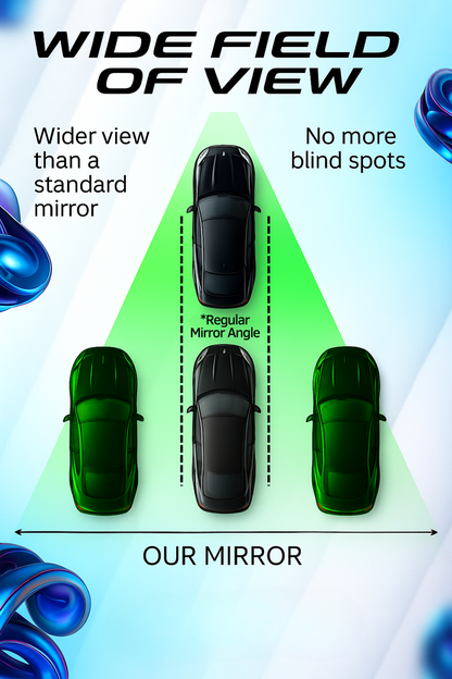 Rearview Interior Mirror