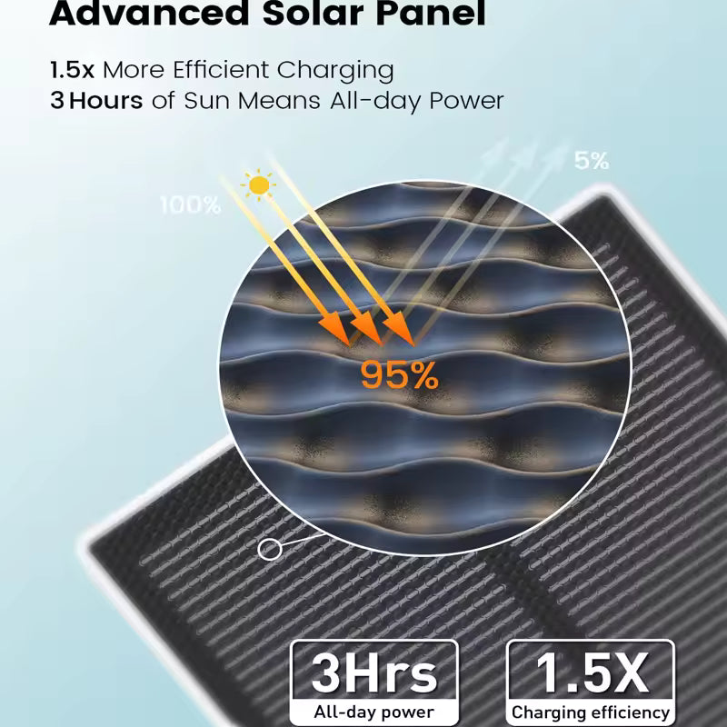 2K HD 4G Solar Camera Outdoor Wifi