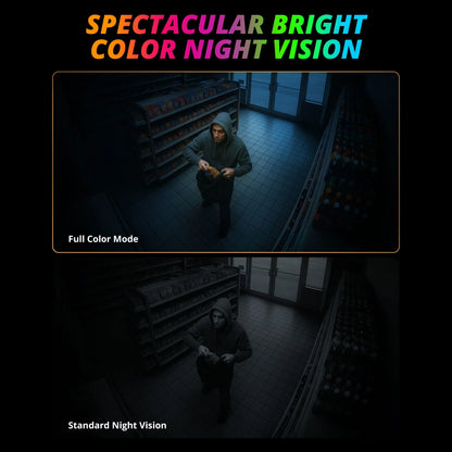 Smart Indoor/Outdoor Security Camera With Phone App