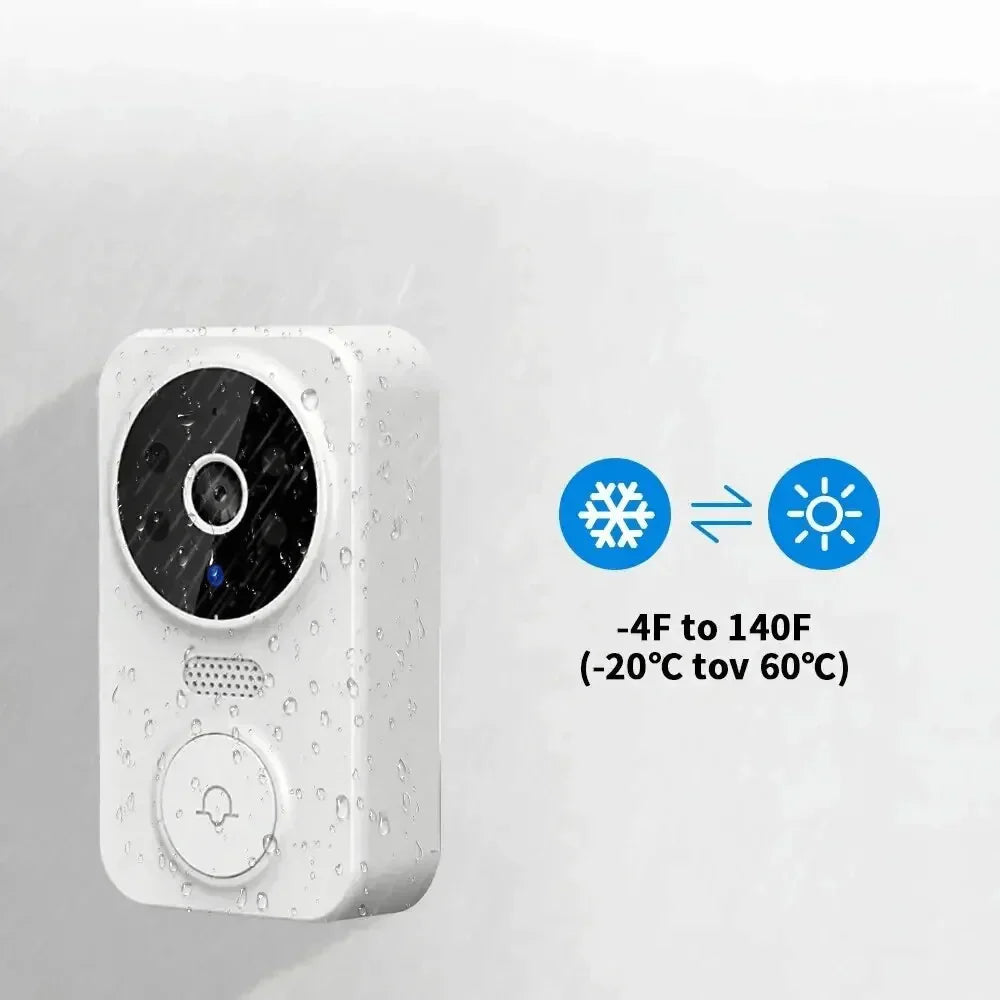 WiFi Wireless Doorbell